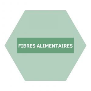 https://www.nutriphyt.be/media/cache/dakzilla_intervention/ed13834a9169072acc73ea0ff847ff35/Fibres_alimentaires.jpg