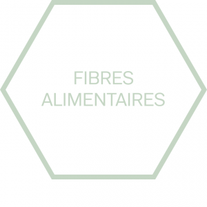 https://www.nutriphyt.be/media/cache/dakzilla_intervention/ed13834a9169072acc73ea0ff847ff35/Pict_fibres_alimentaires.png